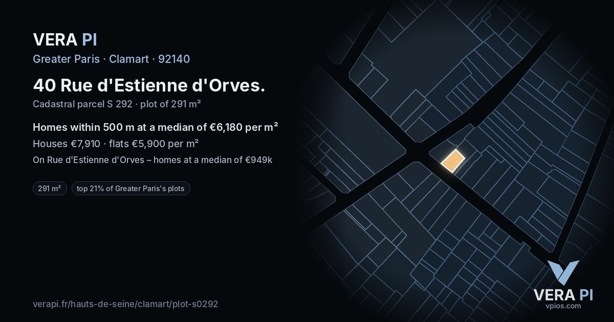 40 Rue d'Estienne d'Orves, Clamart at night – the plot lit, the parcels around coloured by the prices near them
