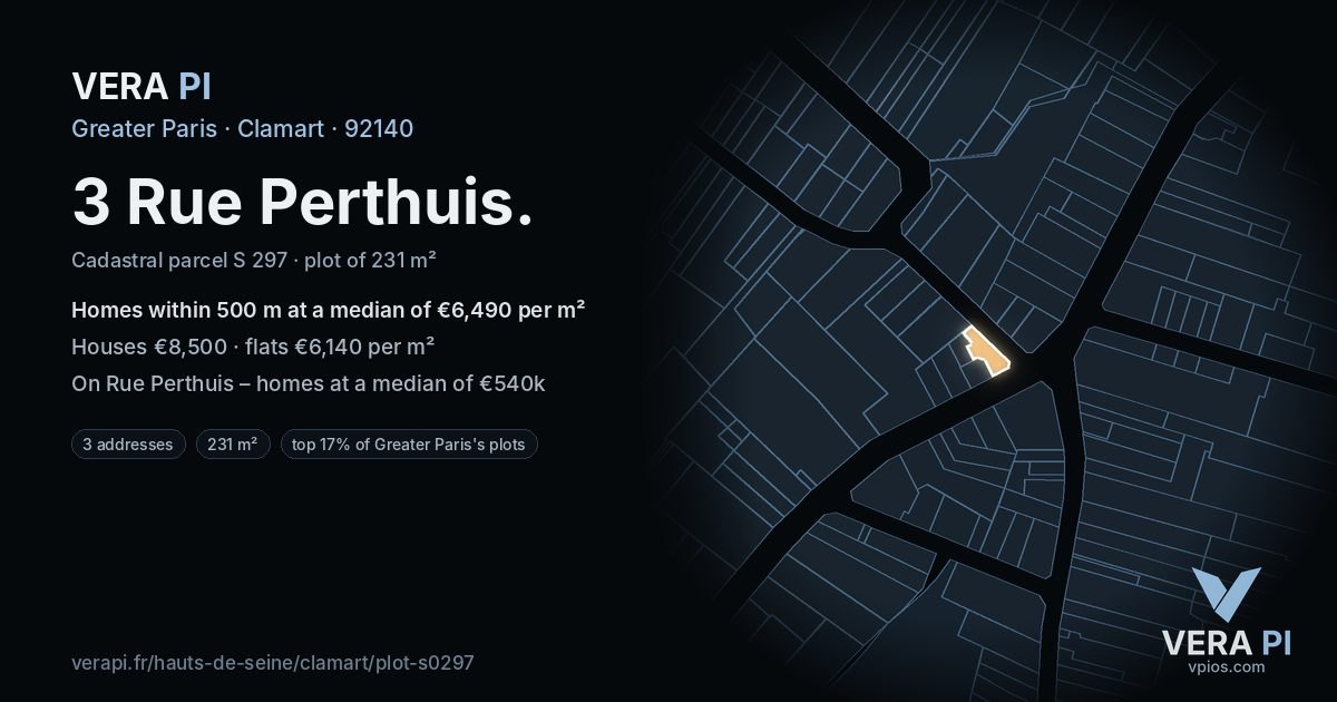 3 Rue Perthuis, Clamart at night – the plot lit, the parcels around coloured by the prices near them
