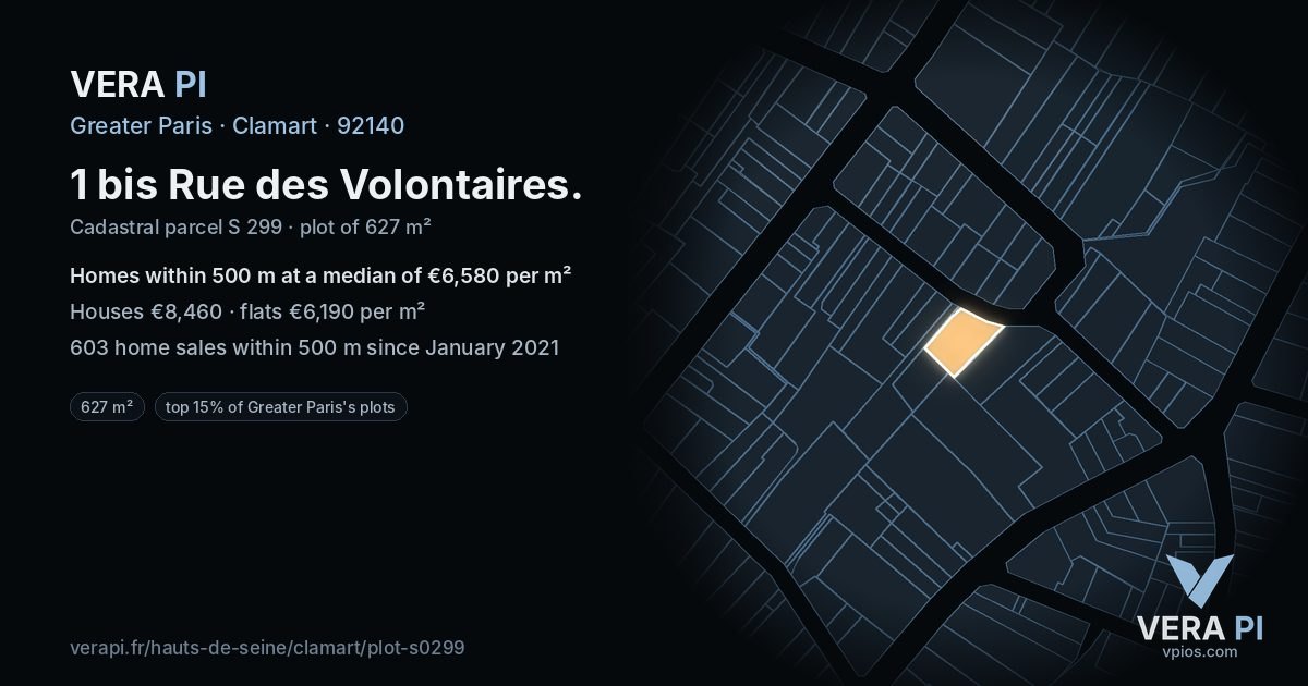 1 bis Rue des Volontaires, Clamart at night – the plot lit, the parcels around coloured by the prices near them