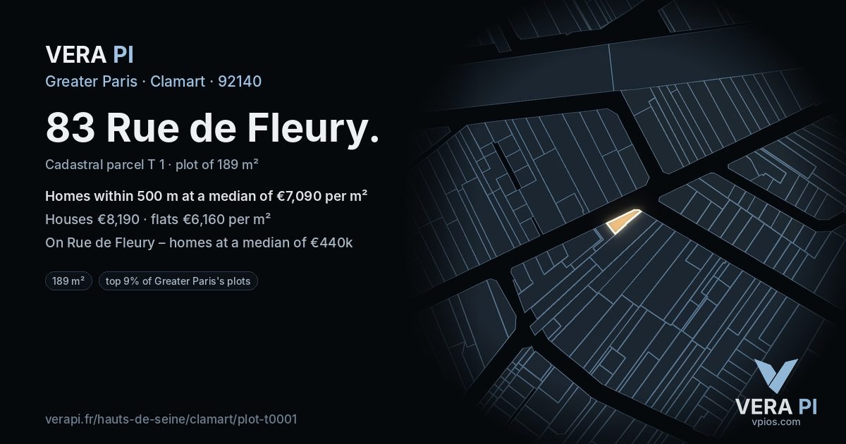 83 Rue de Fleury, Clamart at night – the plot lit, the parcels around coloured by the prices near them