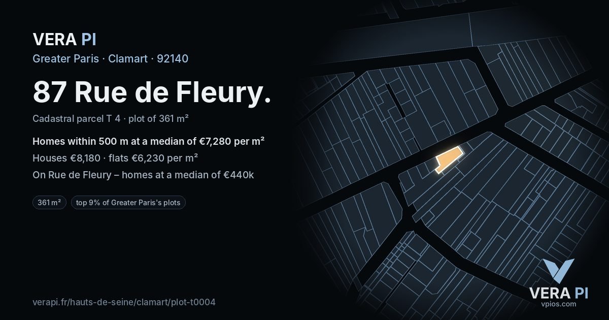 87 Rue de Fleury, Clamart at night – the plot lit, the parcels around coloured by the prices near them