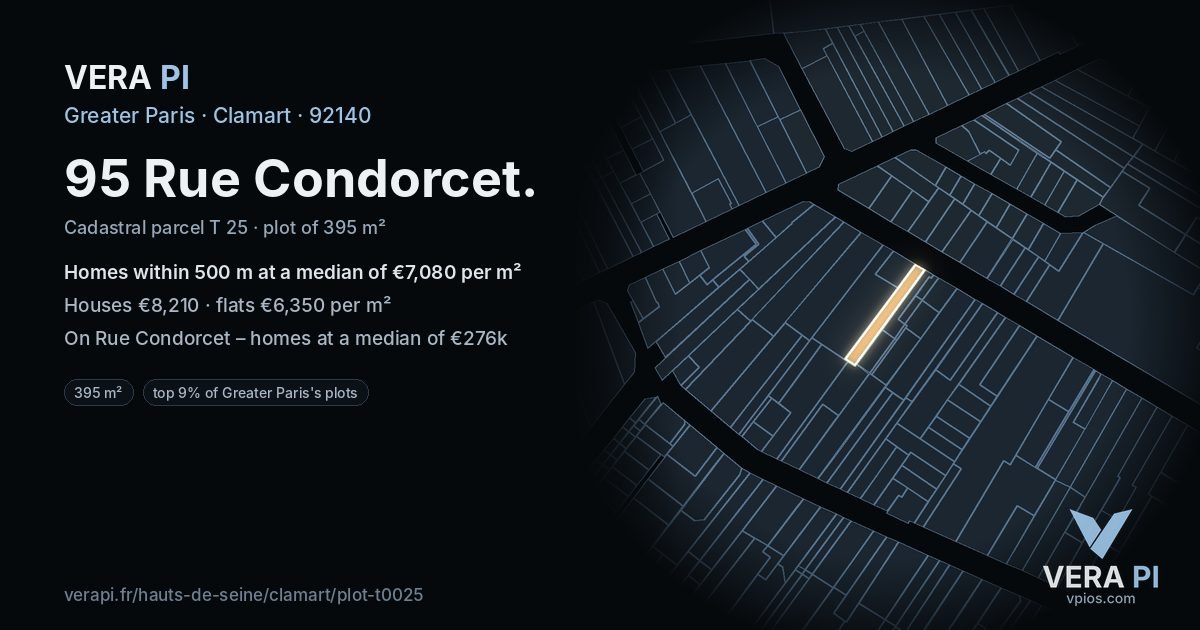 95 Rue Condorcet, Clamart at night – the plot lit, the parcels around coloured by the prices near them