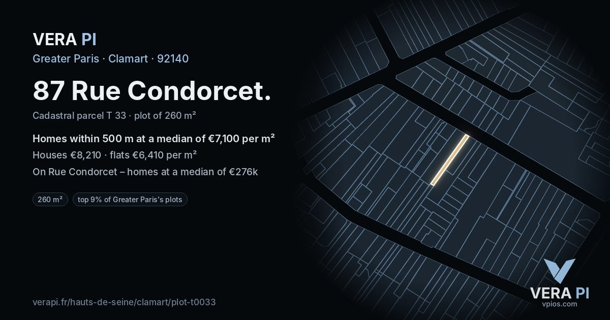 87 Rue Condorcet, Clamart at night – the plot lit, the parcels around coloured by the prices near them