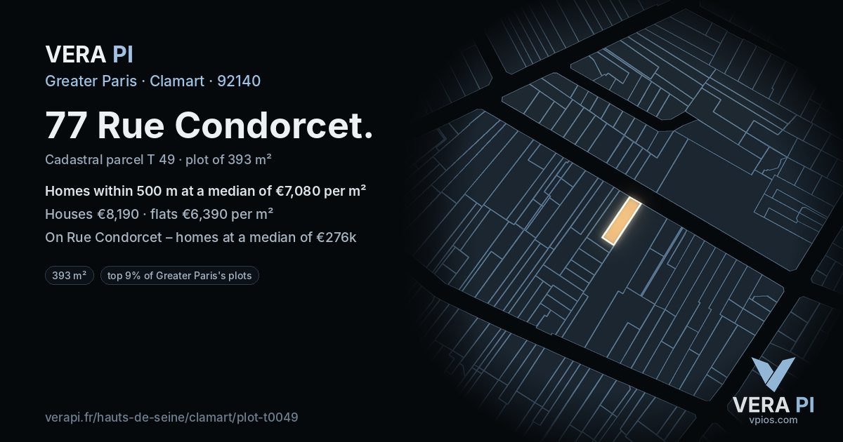 77 Rue Condorcet, Clamart at night – the plot lit, the parcels around coloured by the prices near them