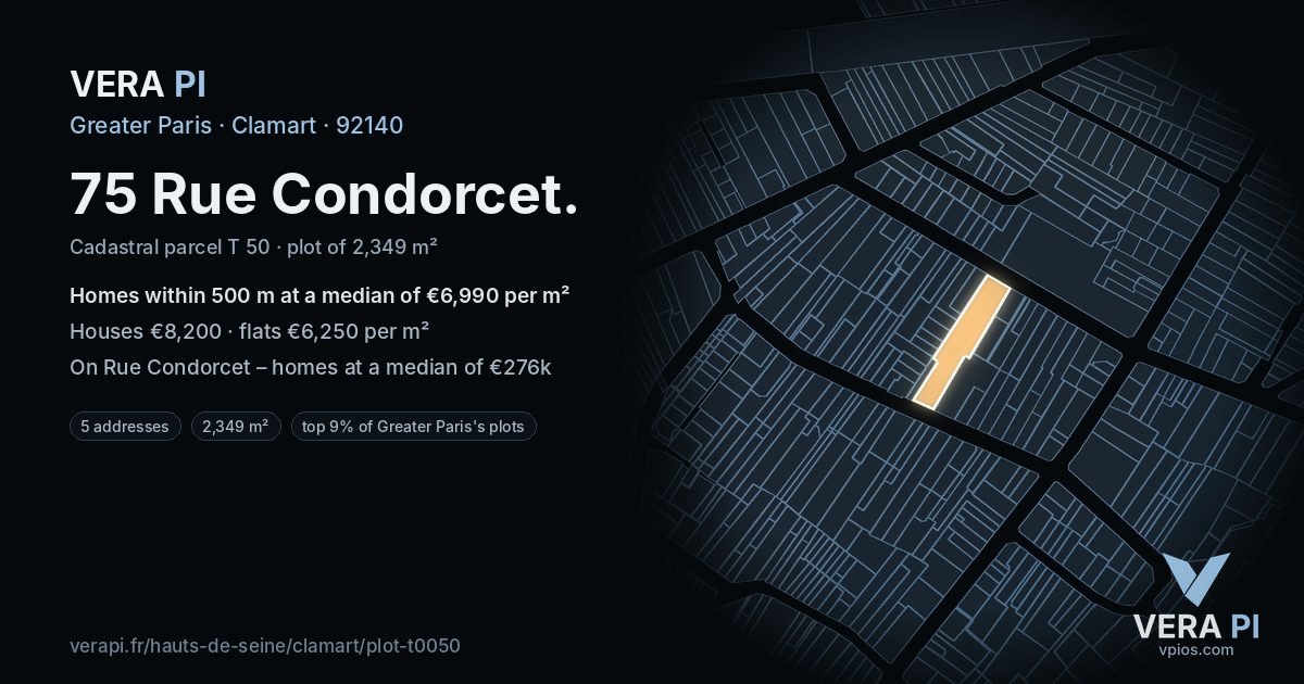 75 Rue Condorcet, Clamart at night – the plot lit, the parcels around coloured by the prices near them