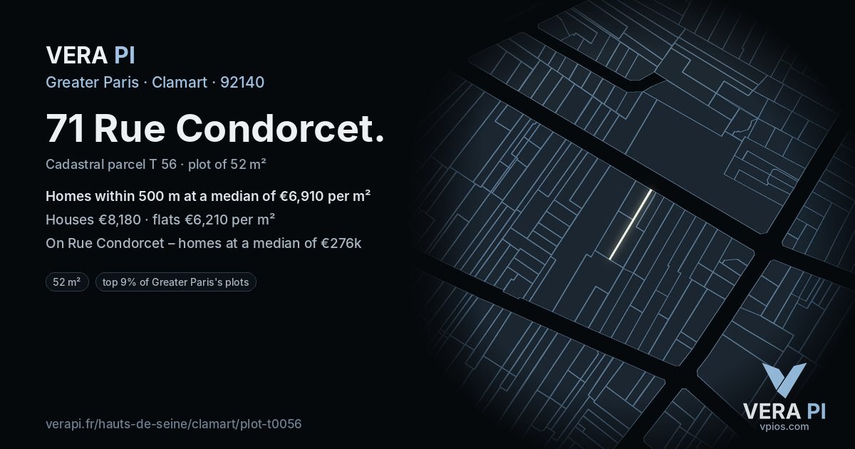 71 Rue Condorcet, Clamart at night – the plot lit, the parcels around coloured by the prices near them