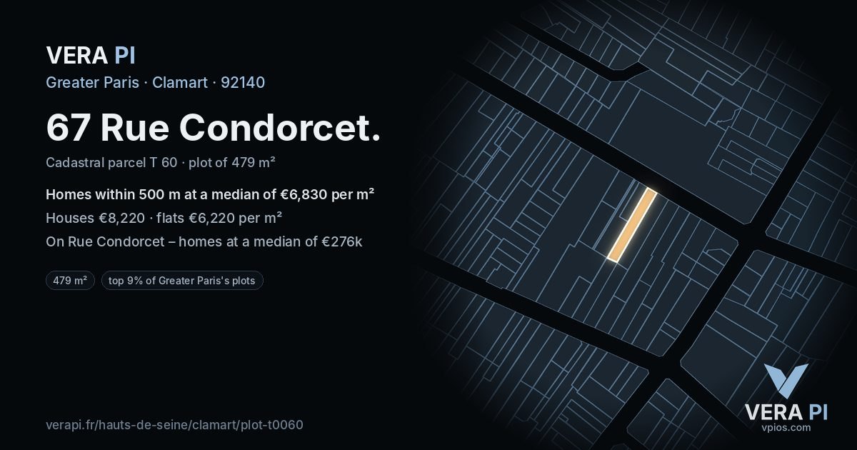 67 Rue Condorcet, Clamart at night – the plot lit, the parcels around coloured by the prices near them