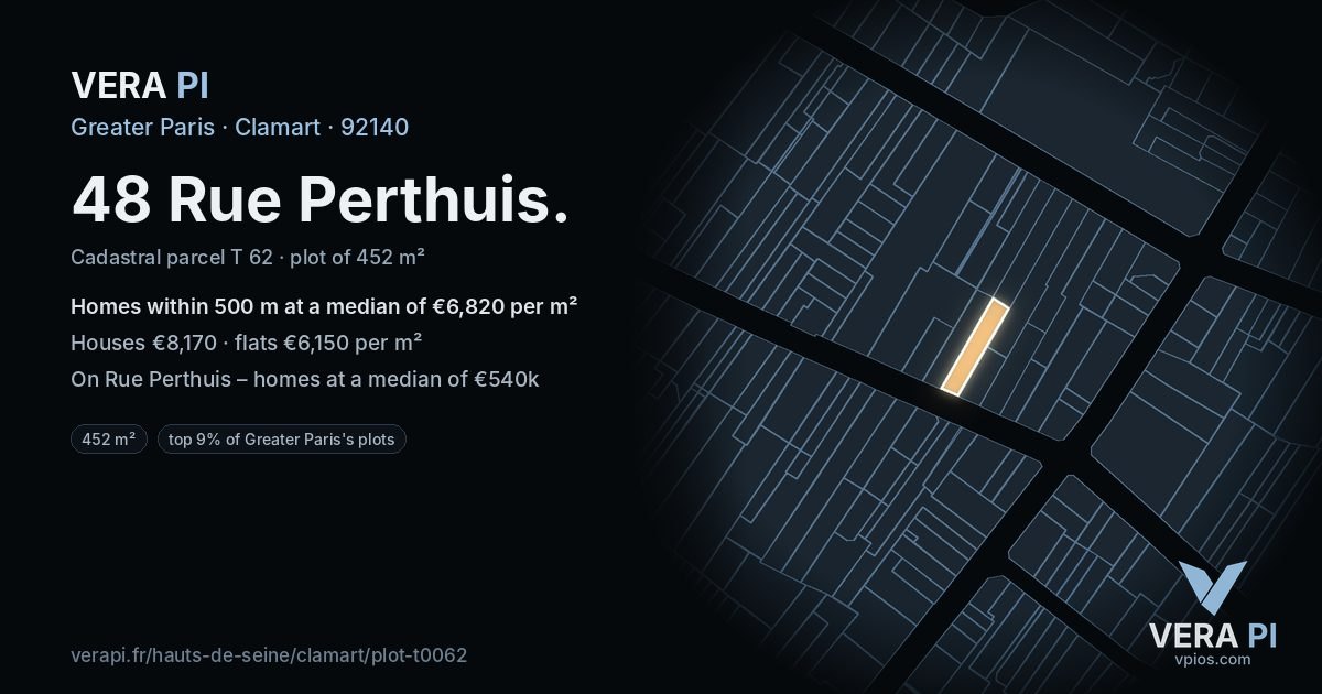 48 Rue Perthuis, Clamart at night – the plot lit, the parcels around coloured by the prices near them