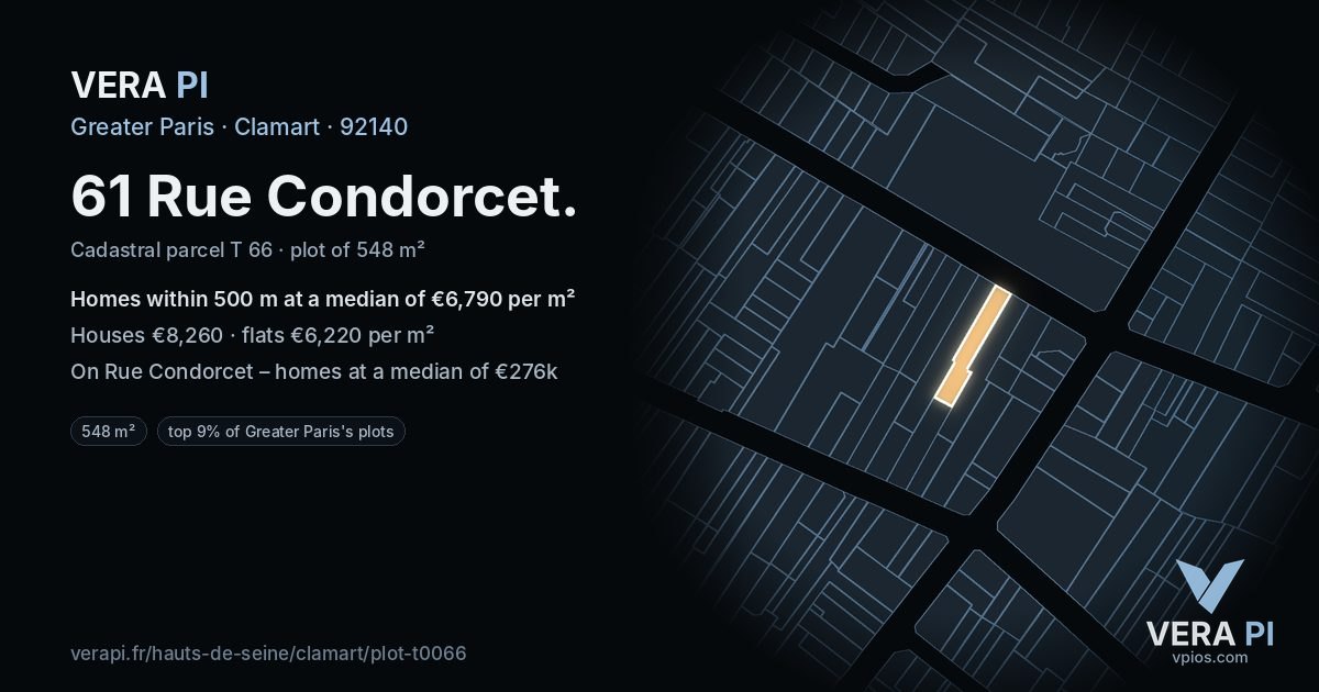 61 Rue Condorcet, Clamart at night – the plot lit, the parcels around coloured by the prices near them