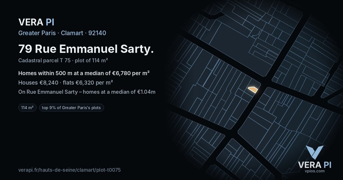 79 Rue Emmanuel Sarty, Clamart at night – the plot lit, the parcels around coloured by the prices near them
