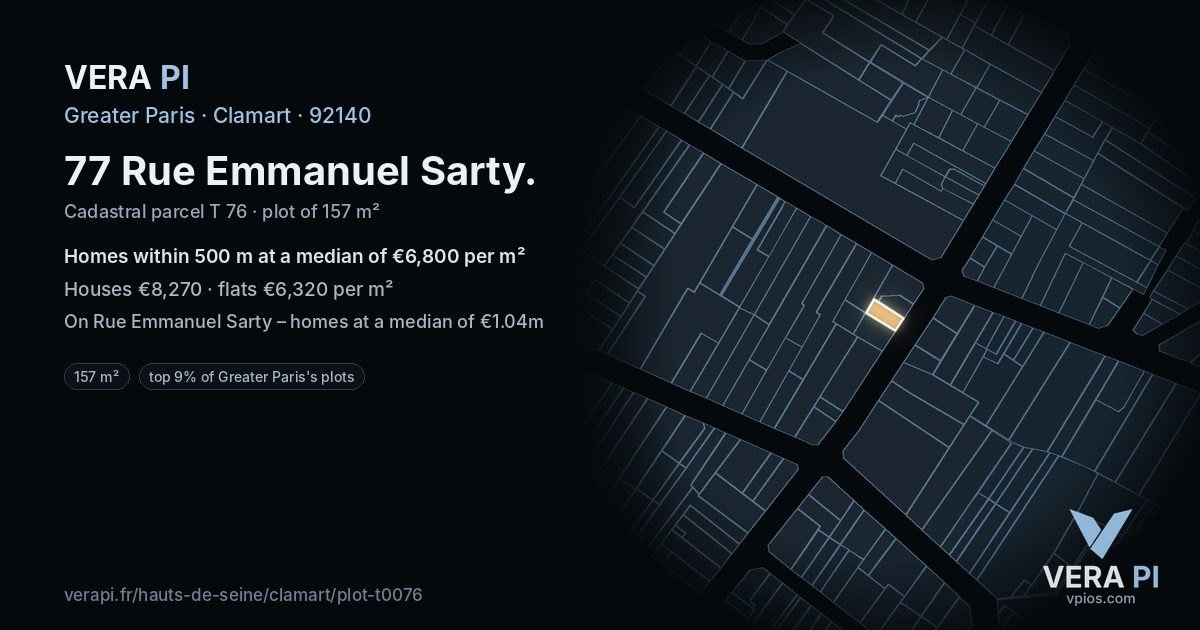 77 Rue Emmanuel Sarty, Clamart at night – the plot lit, the parcels around coloured by the prices near them