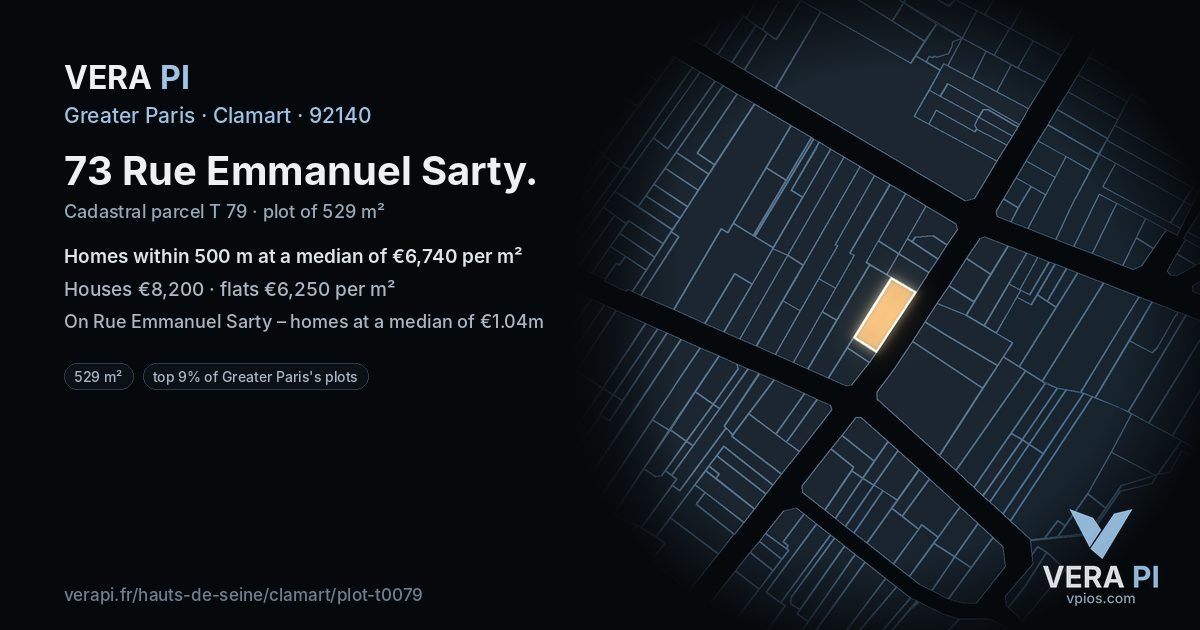 73 Rue Emmanuel Sarty, Clamart at night – the plot lit, the parcels around coloured by the prices near them