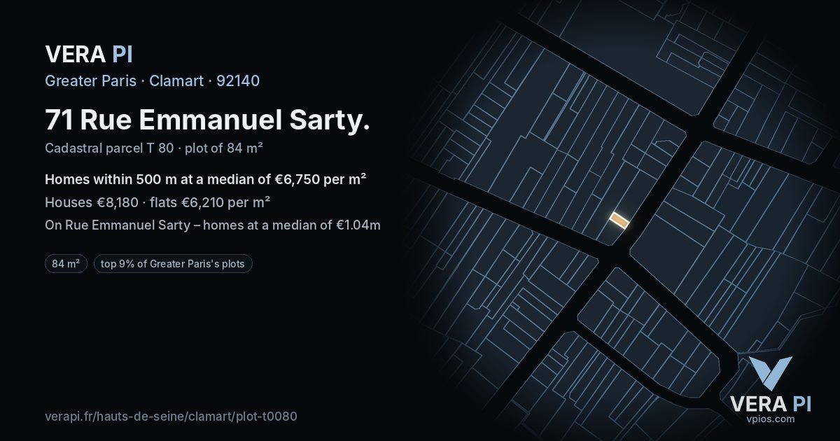 71 Rue Emmanuel Sarty, Clamart at night – the plot lit, the parcels around coloured by the prices near them