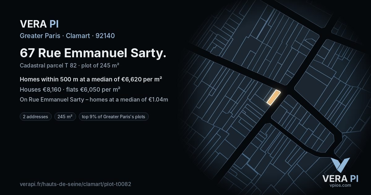 67 Rue Emmanuel Sarty, Clamart at night – the plot lit, the parcels around coloured by the prices near them