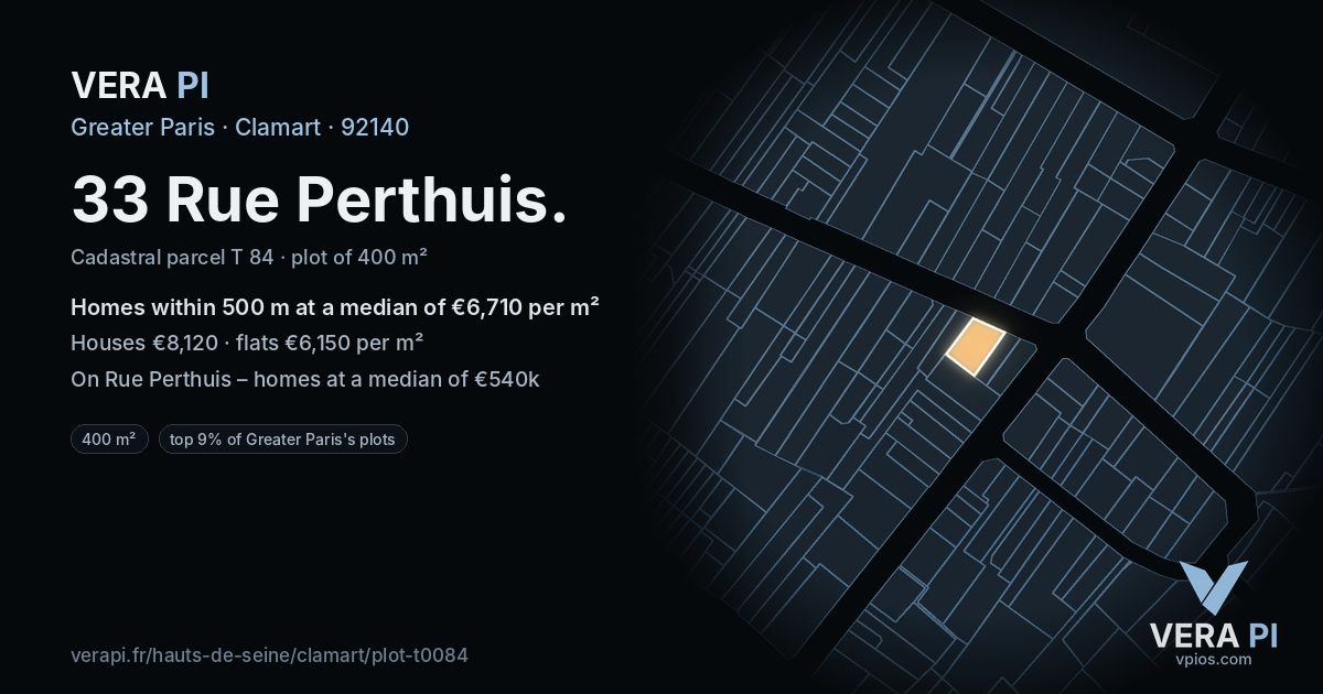 33 Rue Perthuis, Clamart at night – the plot lit, the parcels around coloured by the prices near them