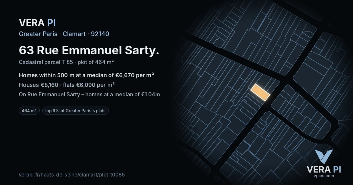 63 Rue Emmanuel Sarty, Clamart at night – the plot lit, the parcels around coloured by the prices near them