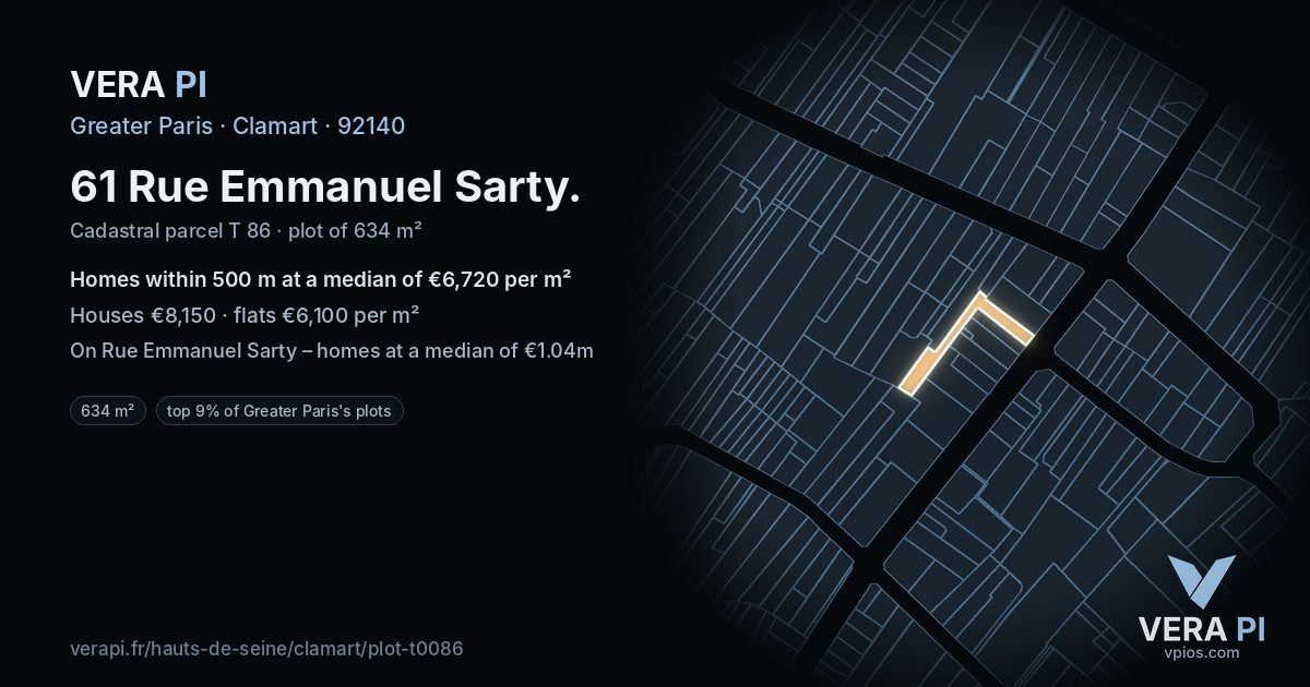 61 Rue Emmanuel Sarty, Clamart at night – the plot lit, the parcels around coloured by the prices near them