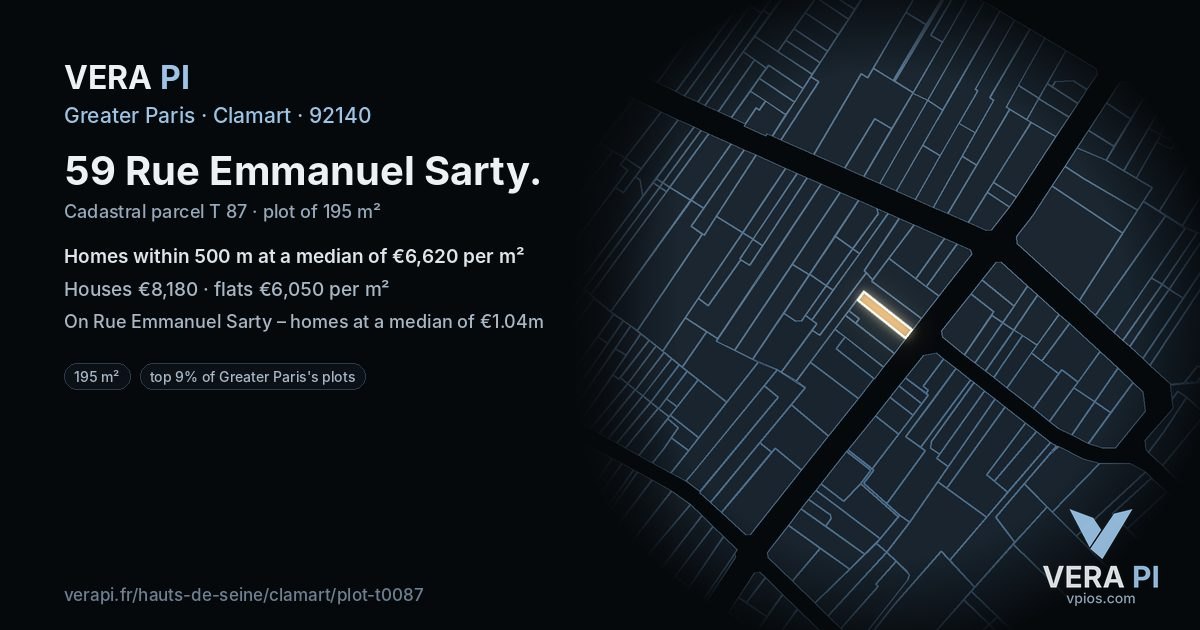 59 Rue Emmanuel Sarty, Clamart at night – the plot lit, the parcels around coloured by the prices near them