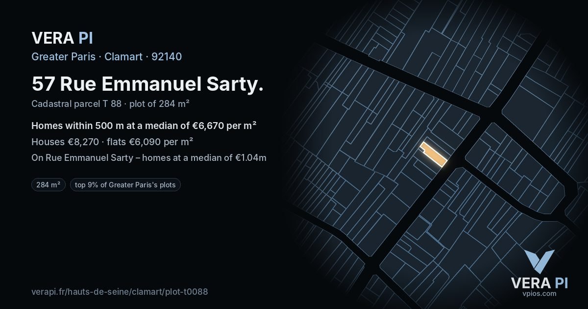 57 Rue Emmanuel Sarty, Clamart at night – the plot lit, the parcels around coloured by the prices near them