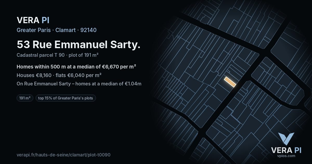 53 Rue Emmanuel Sarty, Clamart at night – the plot lit, the parcels around coloured by the prices near them