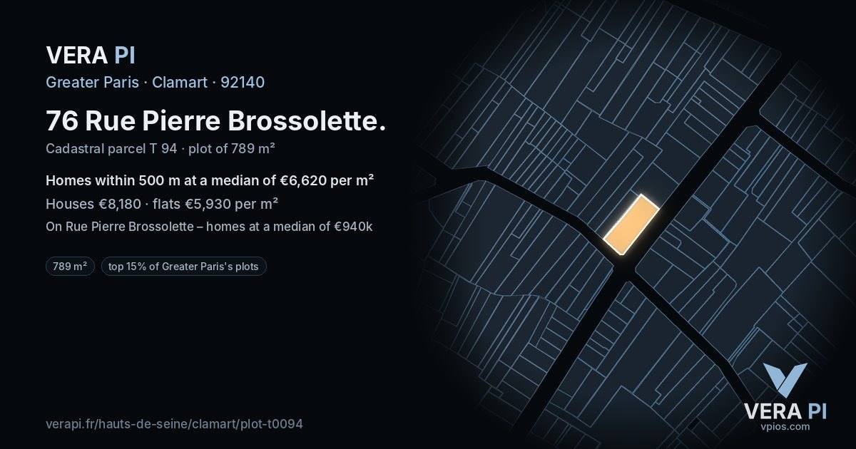 76 Rue Pierre Brossolette, Clamart at night – the plot lit, the parcels around coloured by the prices near them