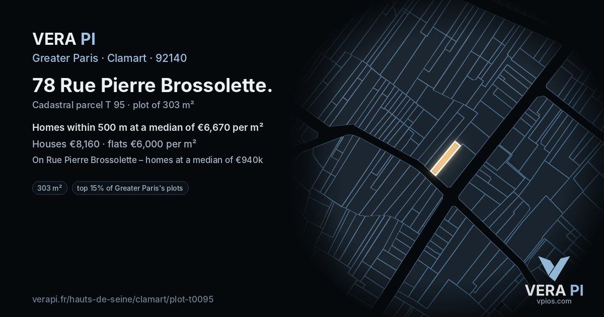 78 Rue Pierre Brossolette, Clamart at night – the plot lit, the parcels around coloured by the prices near them