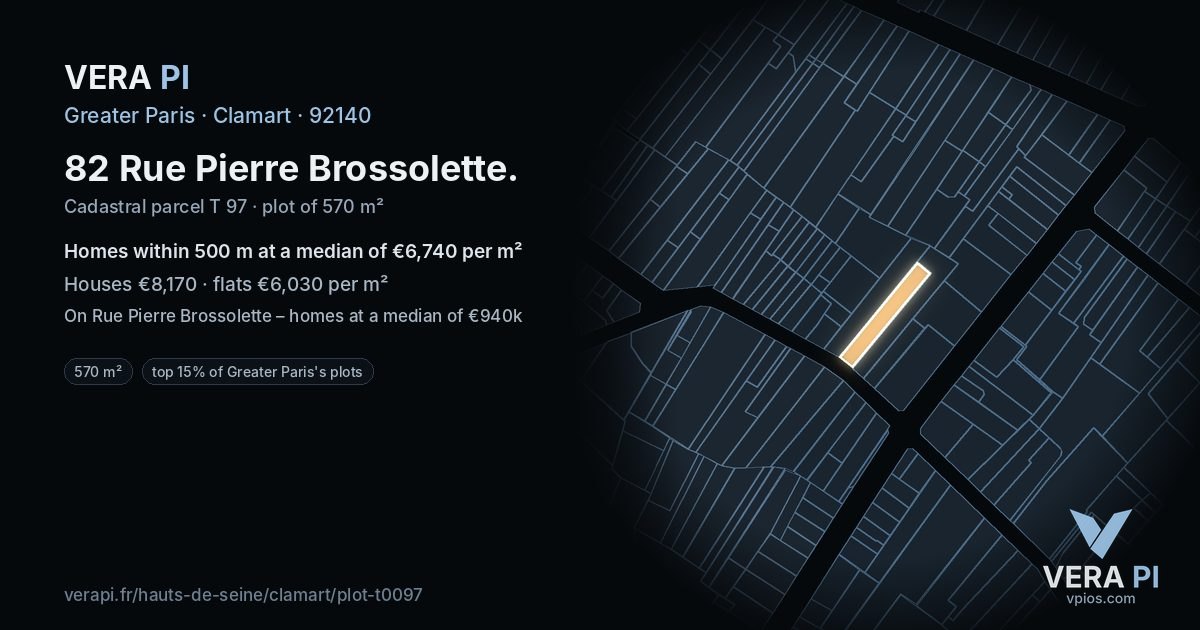 82 Rue Pierre Brossolette, Clamart at night – the plot lit, the parcels around coloured by the prices near them