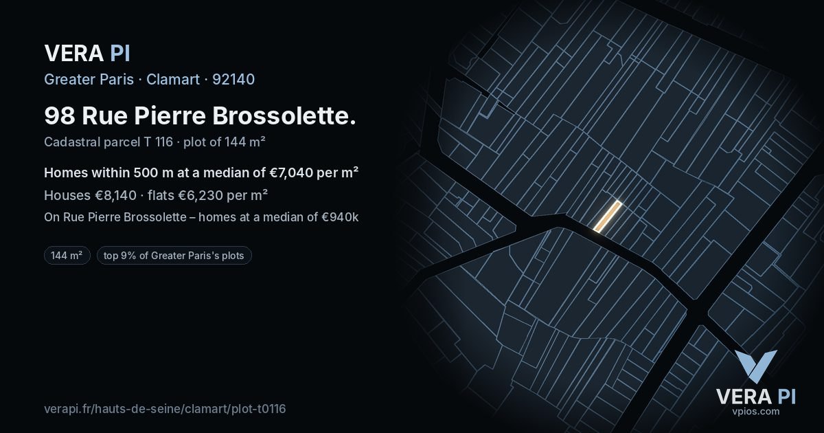98 Rue Pierre Brossolette, Clamart at night – the plot lit, the parcels around coloured by the prices near them