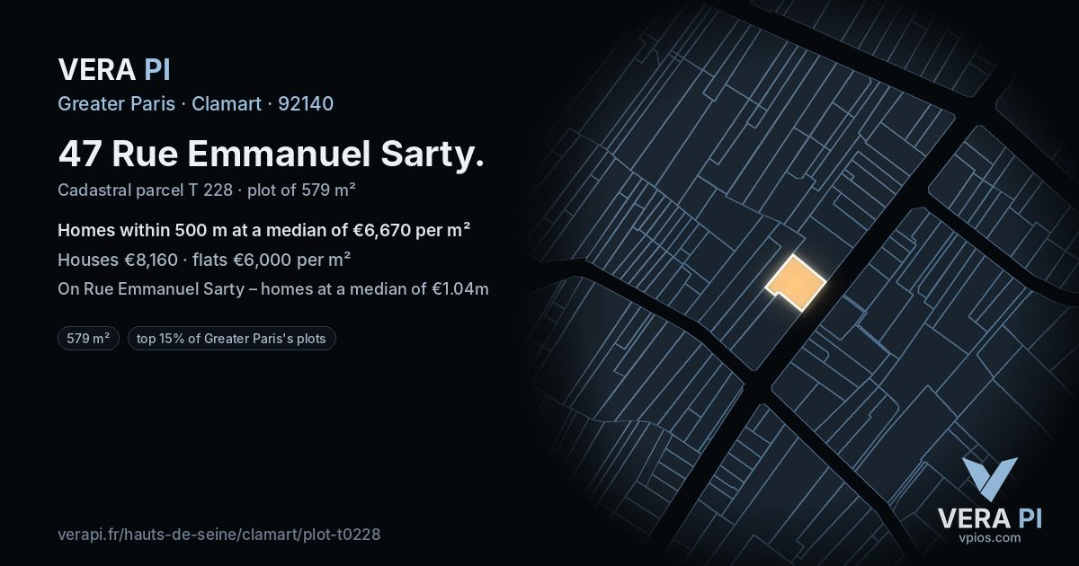47 Rue Emmanuel Sarty, Clamart at night – the plot lit, the parcels around coloured by the prices near them
