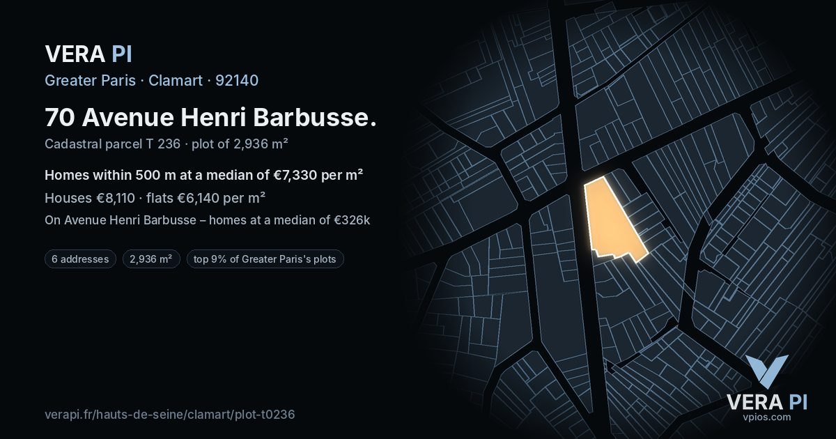 70 Avenue Henri Barbusse, Clamart at night – the plot lit, the parcels around coloured by the prices near them