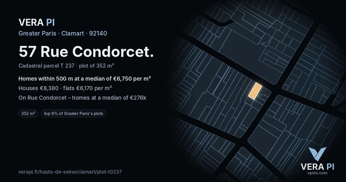 57 Rue Condorcet, Clamart at night – the plot lit, the parcels around coloured by the prices near them