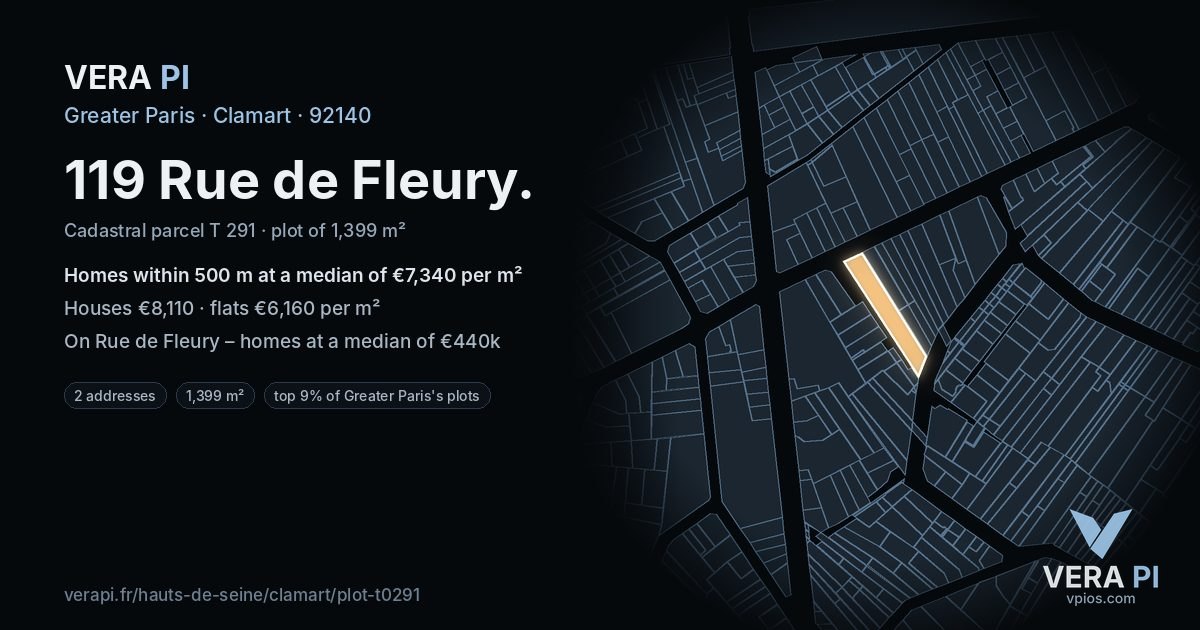 119 Rue de Fleury, Clamart at night – the plot lit, the parcels around coloured by the prices near them