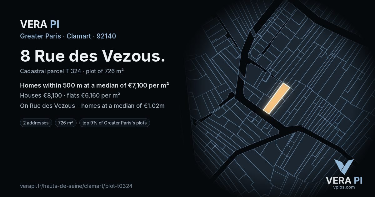 8 Rue des Vezous, Clamart at night – the plot lit, the parcels around coloured by the prices near them