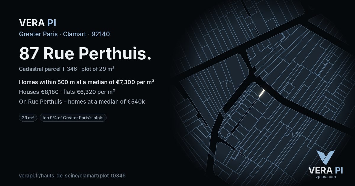 87 Rue Perthuis, Clamart at night – the plot lit, the parcels around coloured by the prices near them