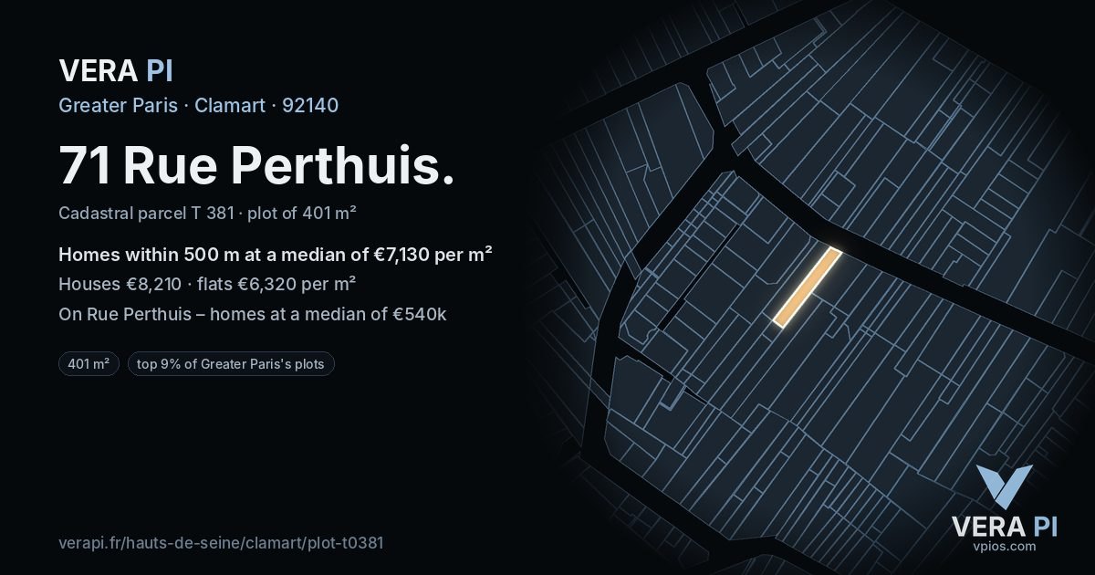 71 Rue Perthuis, Clamart at night – the plot lit, the parcels around coloured by the prices near them