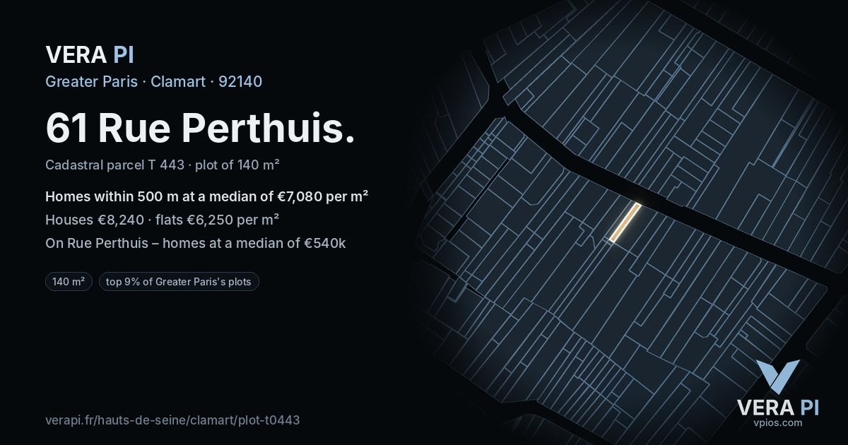 61 Rue Perthuis, Clamart at night – the plot lit, the parcels around coloured by the prices near them