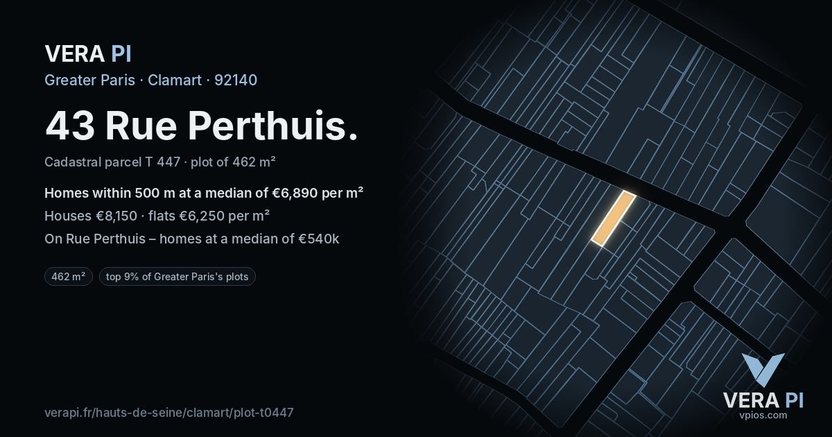 43 Rue Perthuis, Clamart at night – the plot lit, the parcels around coloured by the prices near them