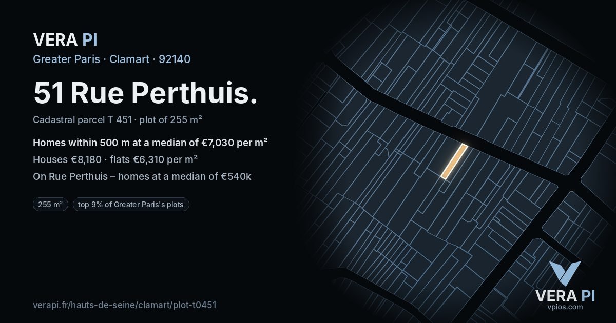 51 Rue Perthuis, Clamart at night – the plot lit, the parcels around coloured by the prices near them