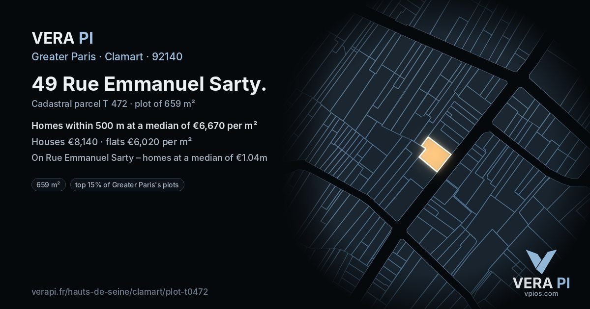 49 Rue Emmanuel Sarty, Clamart at night – the plot lit, the parcels around coloured by the prices near them