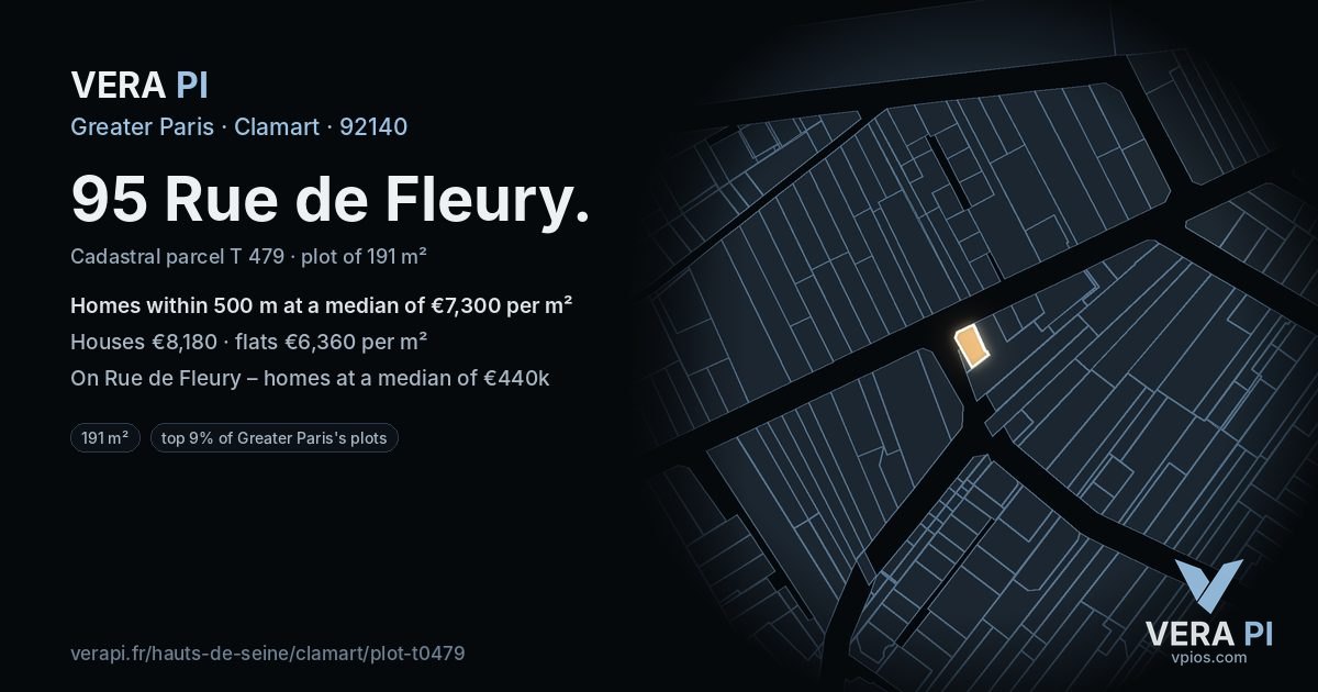 95 Rue de Fleury, Clamart at night – the plot lit, the parcels around coloured by the prices near them