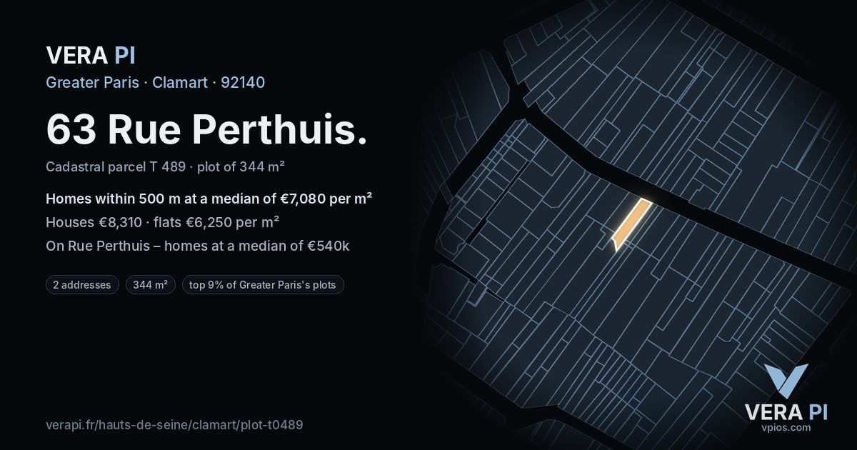 63 Rue Perthuis, Clamart at night – the plot lit, the parcels around coloured by the prices near them