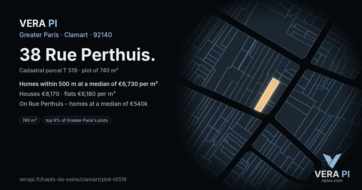 38 Rue Perthuis, Clamart at night – the plot lit, the parcels around coloured by the prices near them