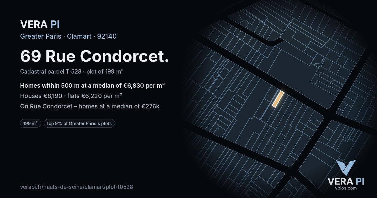 69 Rue Condorcet, Clamart at night – the plot lit, the parcels around coloured by the prices near them