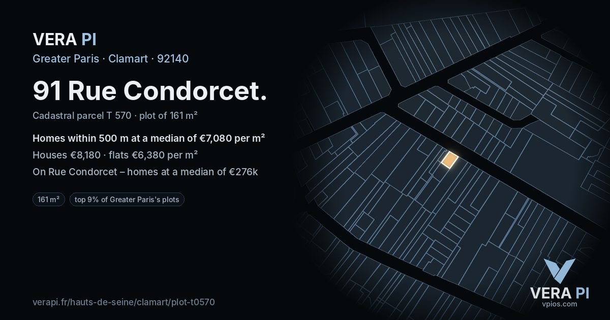 91 Rue Condorcet, Clamart at night – the plot lit, the parcels around coloured by the prices near them