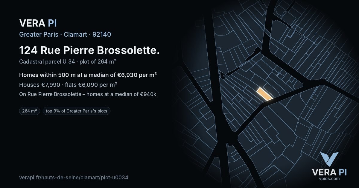 124 Rue Pierre Brossolette, Clamart at night – the plot lit, the parcels around coloured by the prices near them