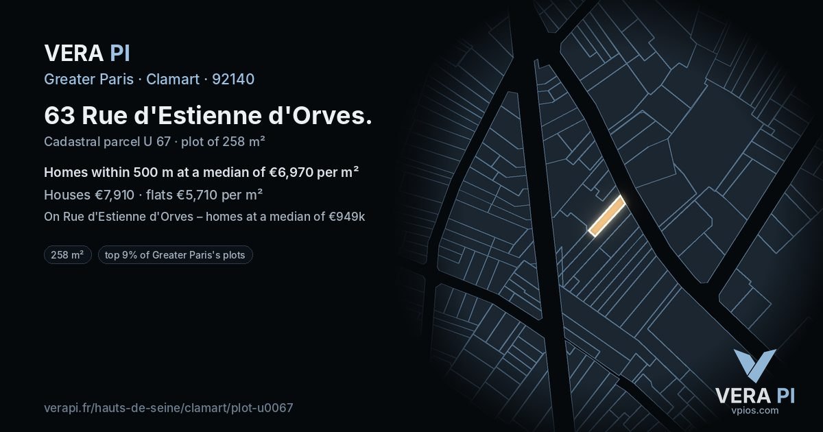 63 Rue d'Estienne d'Orves, Clamart at night – the plot lit, the parcels around coloured by the prices near them