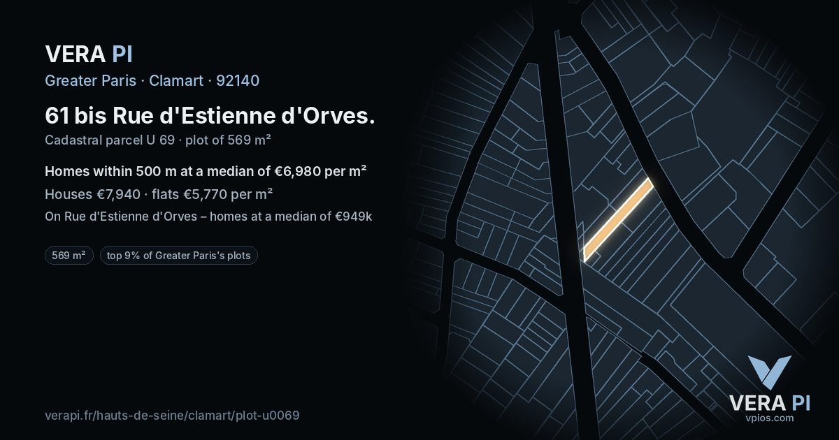 61 bis Rue d'Estienne d'Orves, Clamart at night – the plot lit, the parcels around coloured by the prices near them