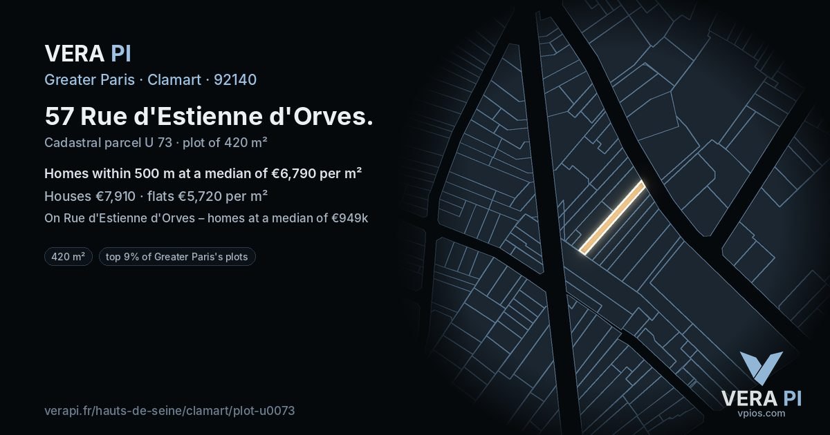 57 Rue d'Estienne d'Orves, Clamart at night – the plot lit, the parcels around coloured by the prices near them