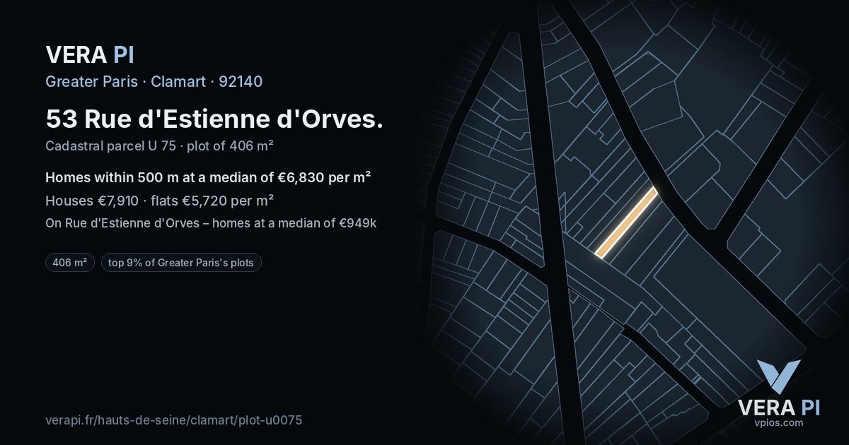 53 Rue d'Estienne d'Orves, Clamart at night – the plot lit, the parcels around coloured by the prices near them