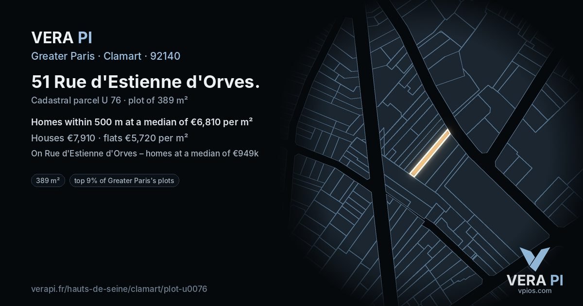 51 Rue d'Estienne d'Orves, Clamart at night – the plot lit, the parcels around coloured by the prices near them